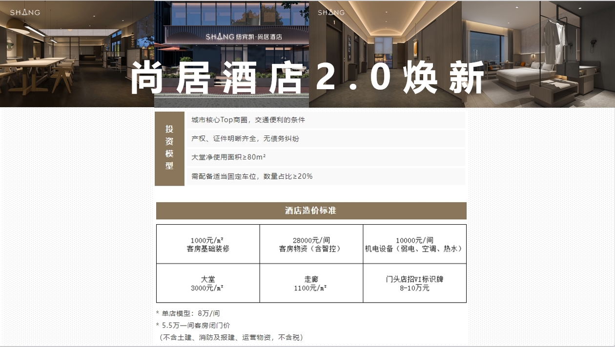 尚居2.0投資模型2.png